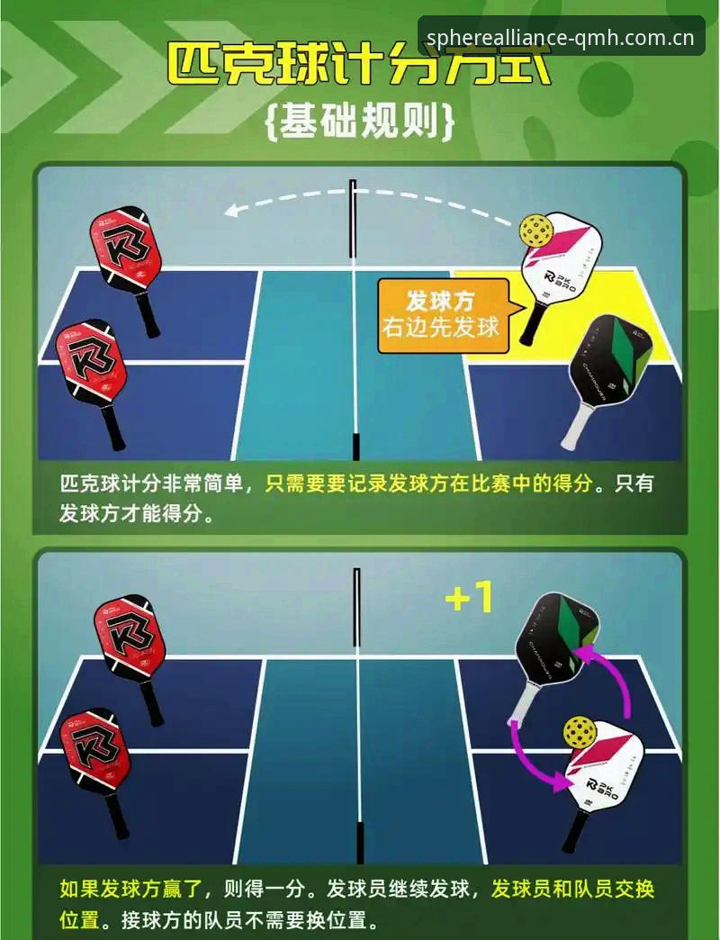 7个技巧带你解锁球盟会QMH竞技乐趣的全新维度
