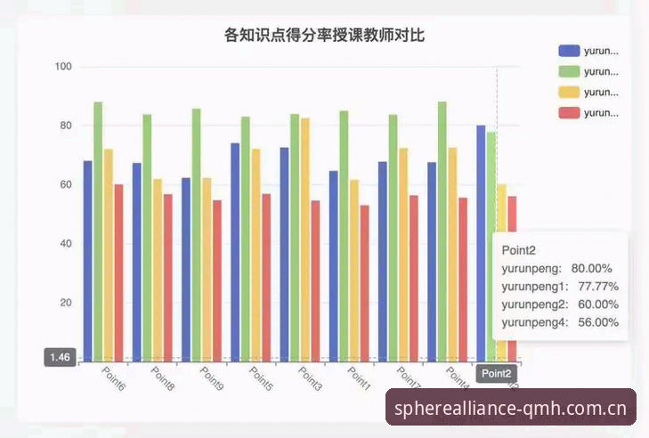5个关键维度解析球盟会QMH系统防护的全面升级策略